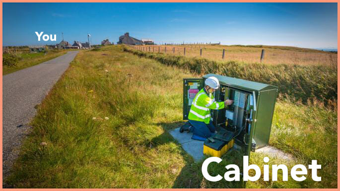 Engineer servicing a rural broadband cabinet