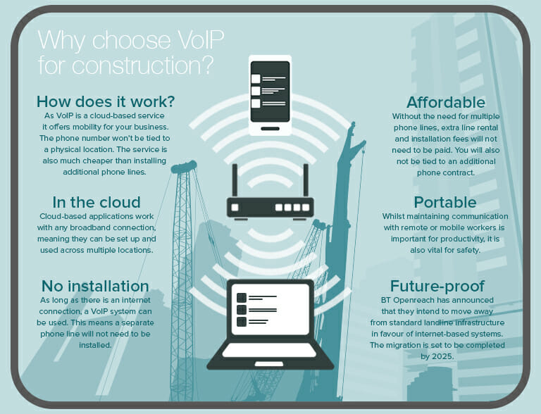 VoIP telephone system advantages for construction