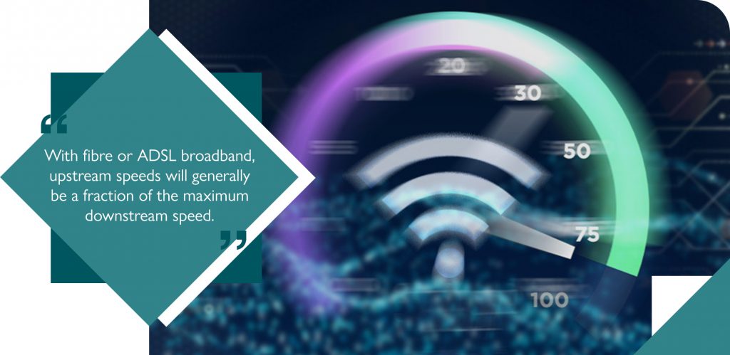 Broadband connection network speed test