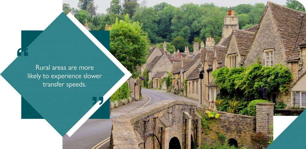 Rural area prone to slower network speeds and unreliable connectivity